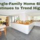 Single-Family Home Size Continues to Trend Higher