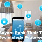 Home Buyers Rank Their Top Home Technology Features