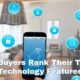 Home Buyers Rank Their Top Home Technology Features