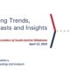 Housing Trends, Forecasts and Insights